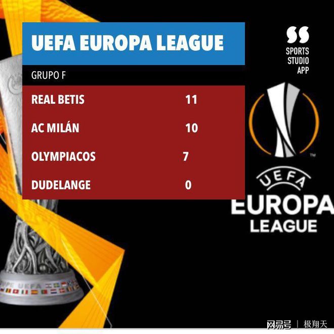 帕尔马联赛中意外输球,积分下滑的简单介绍 帕尔马联赛中意外输球,积分下滑的简单介绍