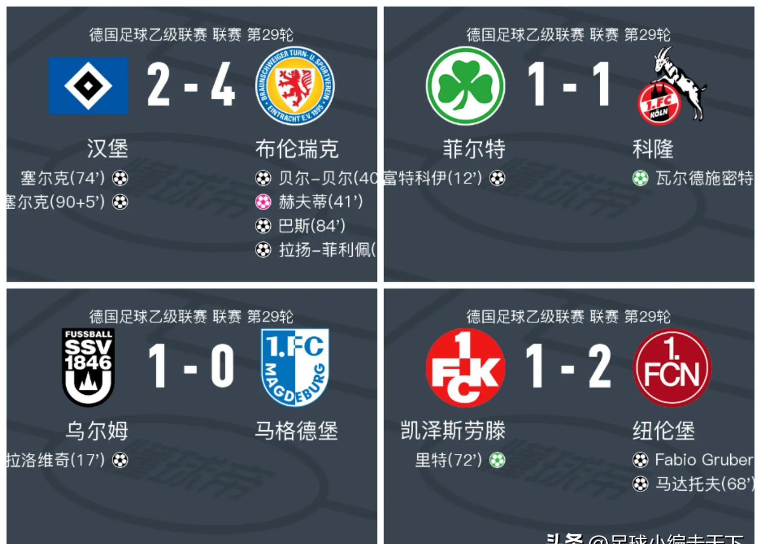 包含汉堡队获得胜利,晋级至决赛的词条 包含汉堡队获得胜利,晋级至决赛的词条