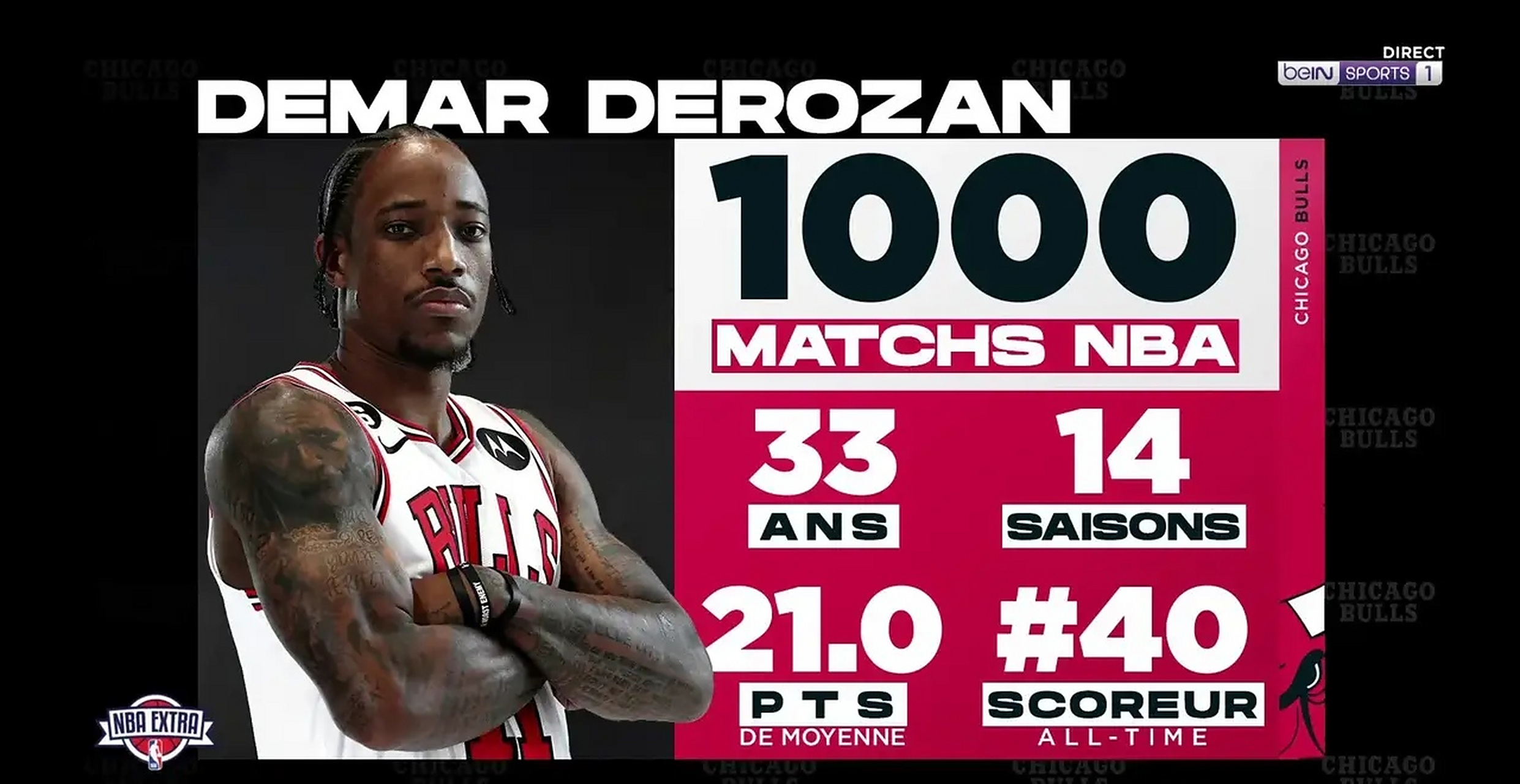 黑白直播网-猛龙不敌老鹰，德罗赞状态下滑