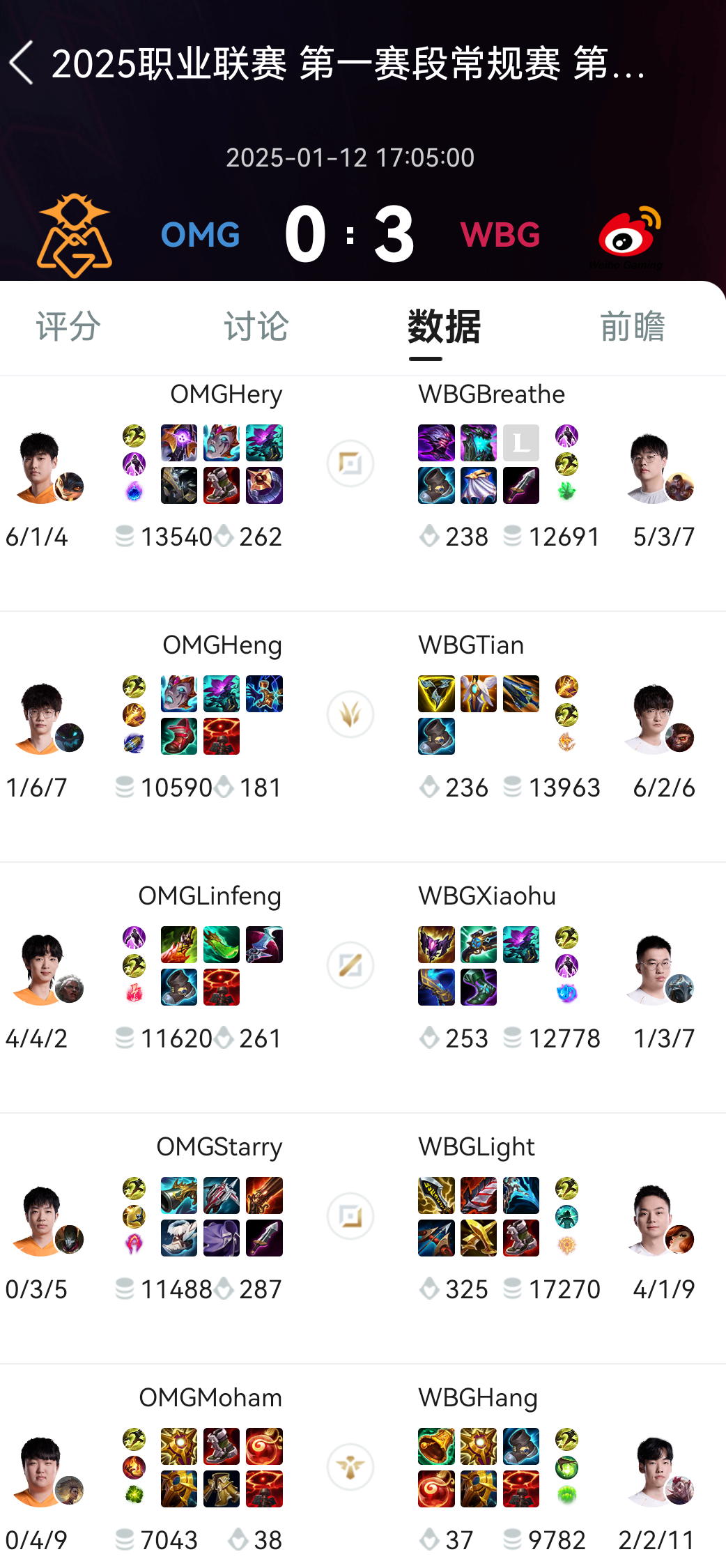 黑白直播-WBG险胜EG,Bin制霸全场的简单介绍